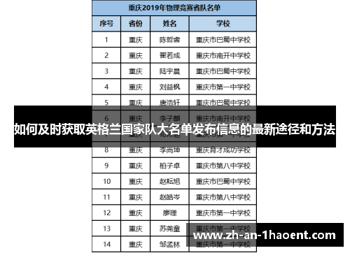 如何及时获取英格兰国家队大名单发布信息的最新途径和方法