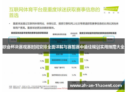 欧会杯决赛观赛时间安排全面详解与赛前赛中最佳规划实用指南大全