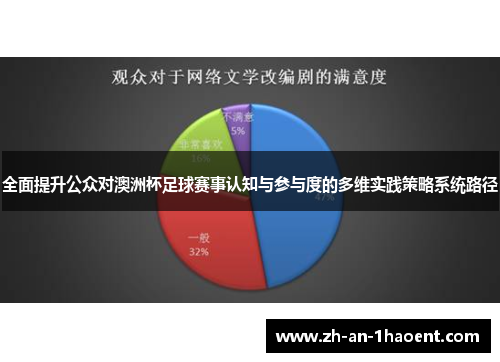全面提升公众对澳洲杯足球赛事认知与参与度的多维实践策略系统路径