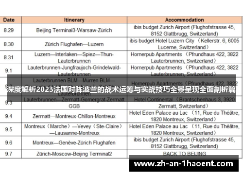 深度解析2023法国对阵波兰的战术运筹与实战技巧全景呈现全面剖析篇