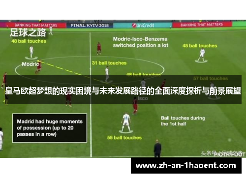 皇马欧超梦想的现实困境与未来发展路径的全面深度探析与前景展望