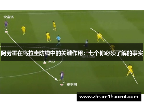 阿劳霍在乌拉圭防线中的关键作用：七个你必须了解的事实