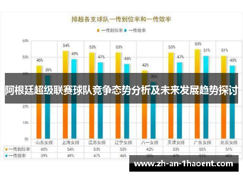 阿根廷超级联赛球队竞争态势分析及未来发展趋势探讨