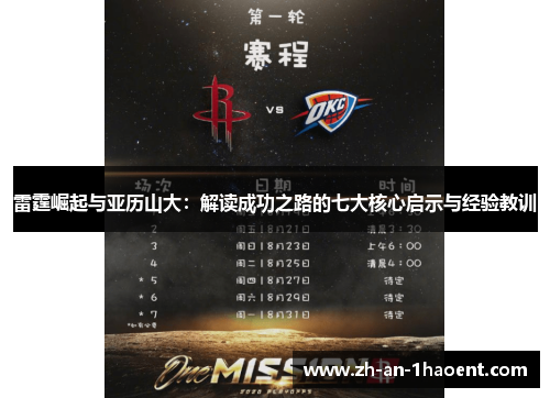 雷霆崛起与亚历山大：解读成功之路的七大核心启示与经验教训