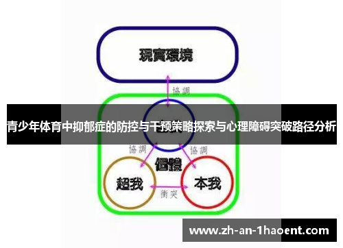 青少年体育中抑郁症的防控与干预策略探索与心理障碍突破路径分析