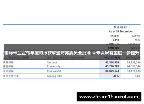 国际米兰宣布年度财报获联盟财务委员会批准 未来发展有望进一步提升