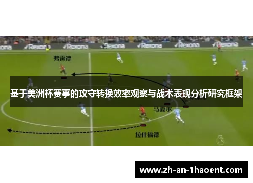 基于美洲杯赛事的攻守转换效率观察与战术表现分析研究框架